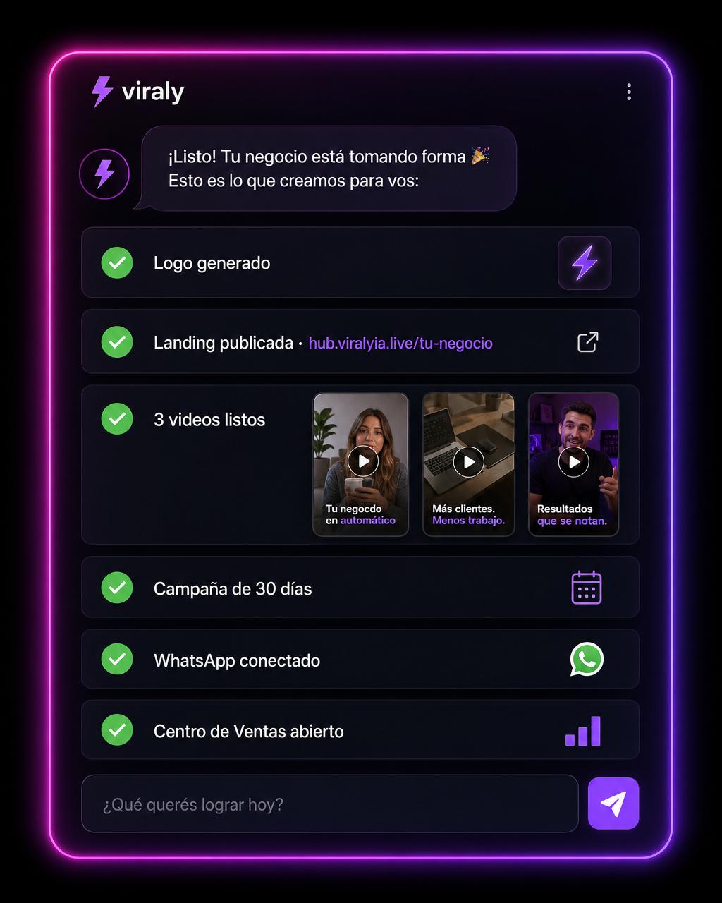 Chat de Viraly mostrando los 6 entregables generados: logo, landing publicada, 3 videos listos, campaña de 30 días, WhatsApp conectado y Centro de Ventas